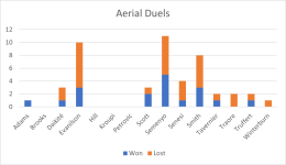Aerial.PNG