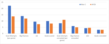 Comparison.png