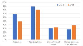 Percentages.png